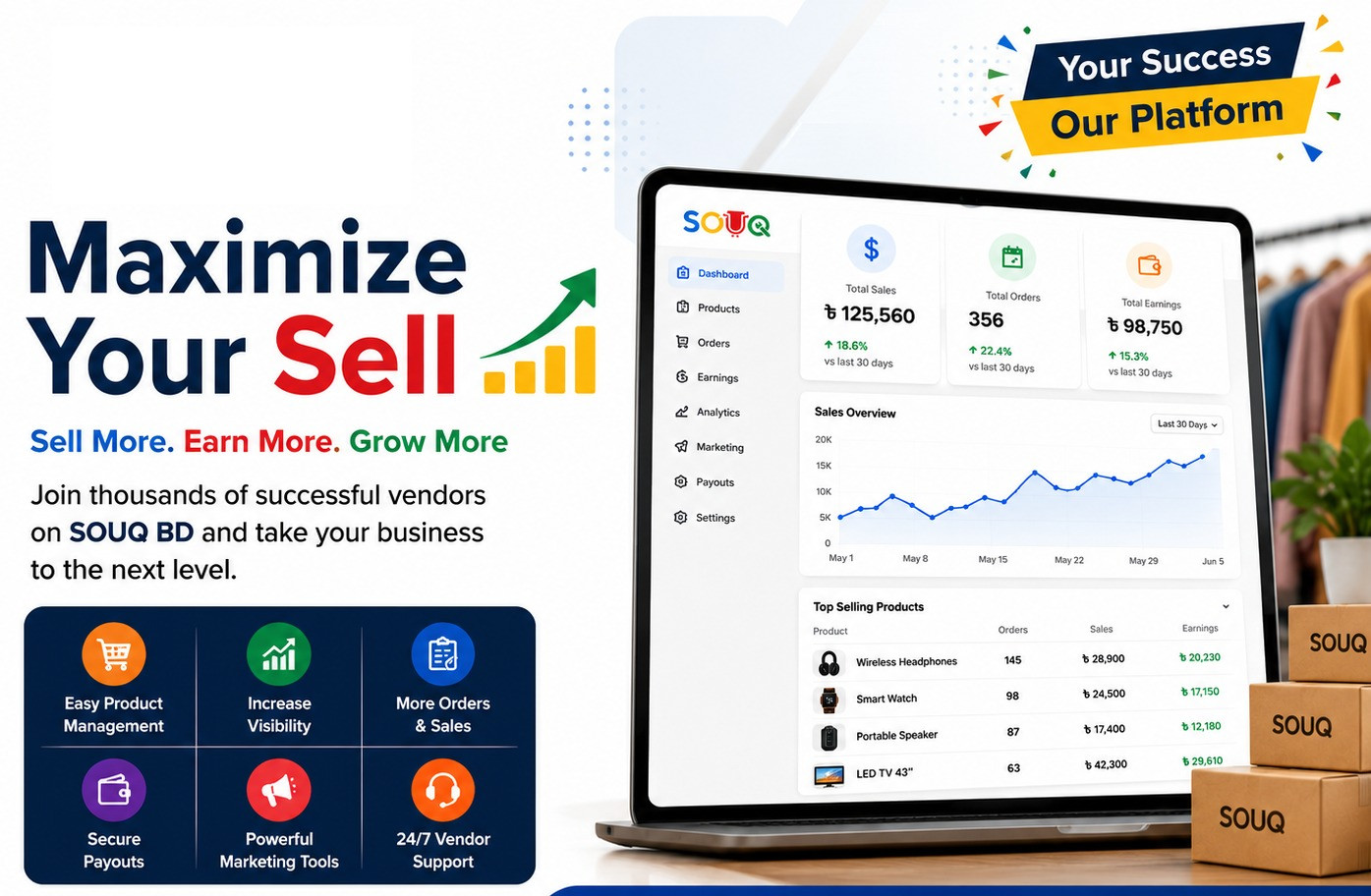 Seller Login Page Image